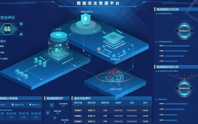 企业信息化选购指南:从零开始实现高效管理